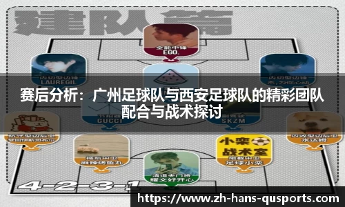 赛后分析：广州足球队与西安足球队的精彩团队配合与战术探讨